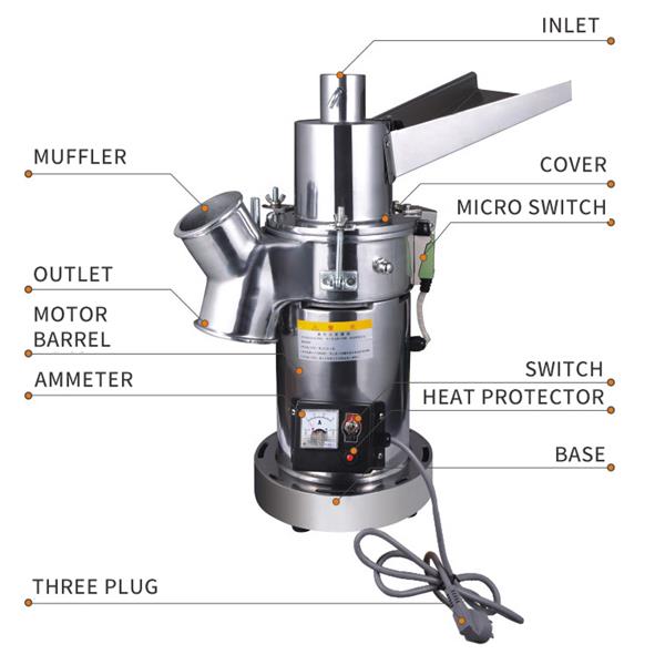 Chinese Turmeric Grinding Machine